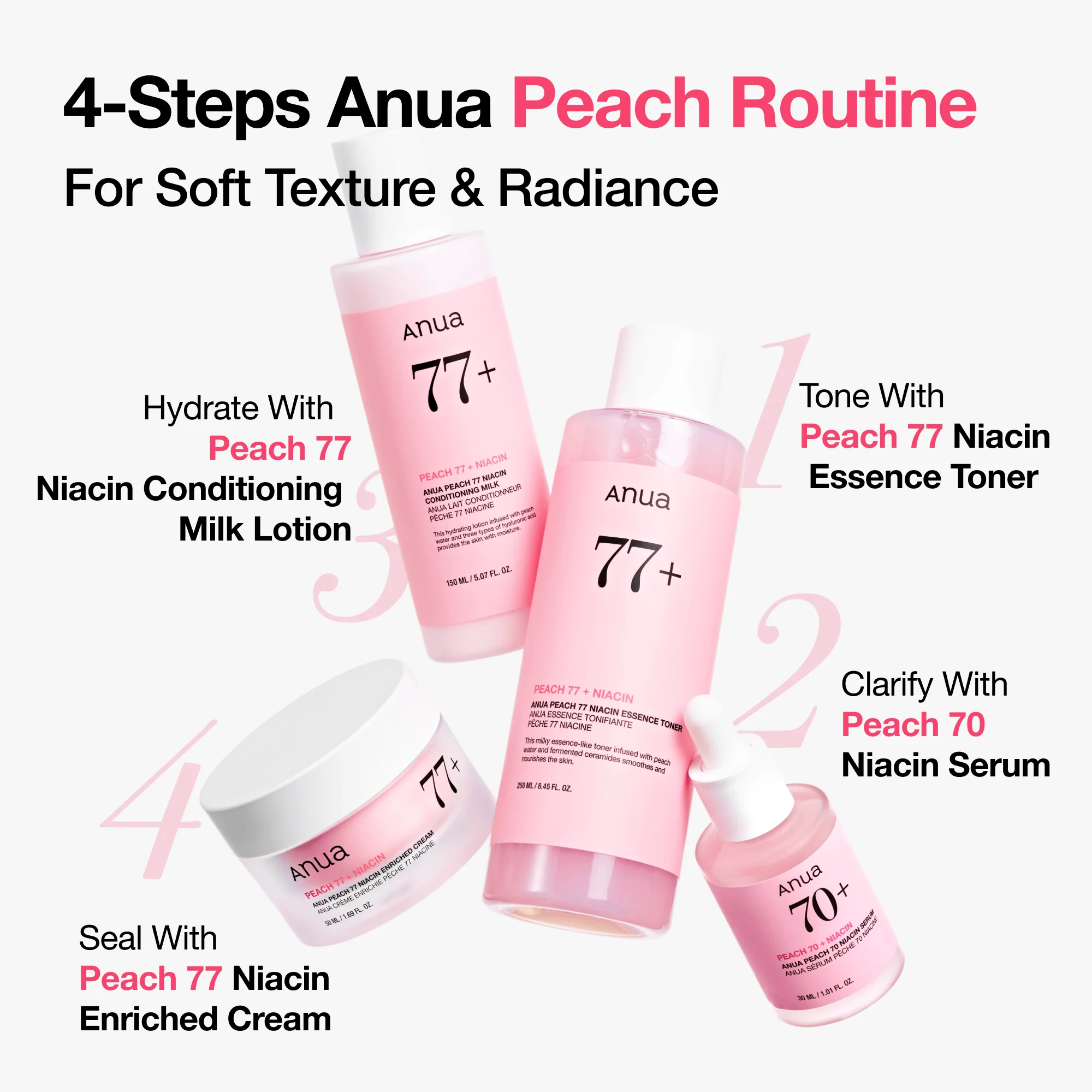 Anua Global Moisturizer Peach 77 Niacin Conditioning Milk