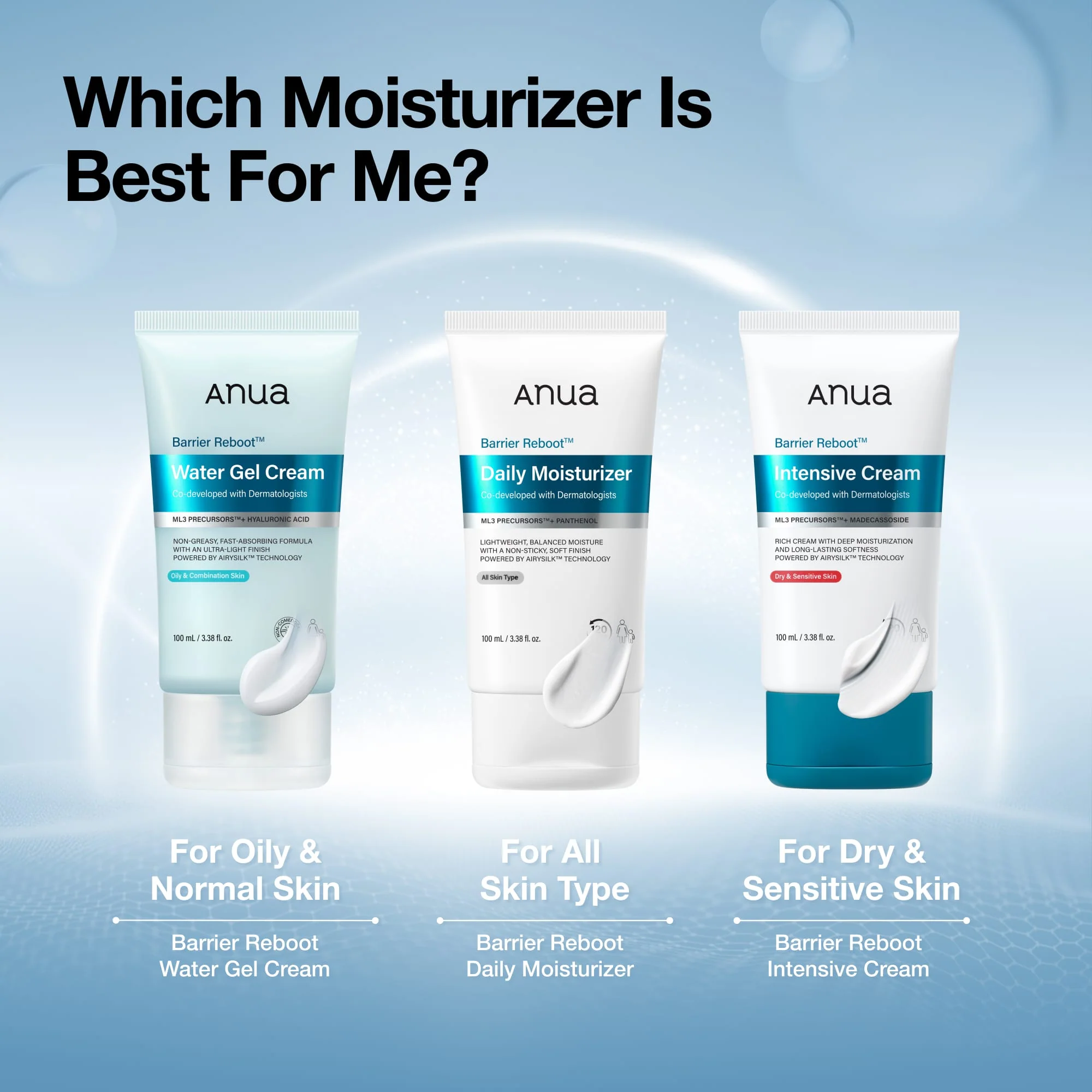 Anua US Moisturizer Barrier Reboot Intensive Cream