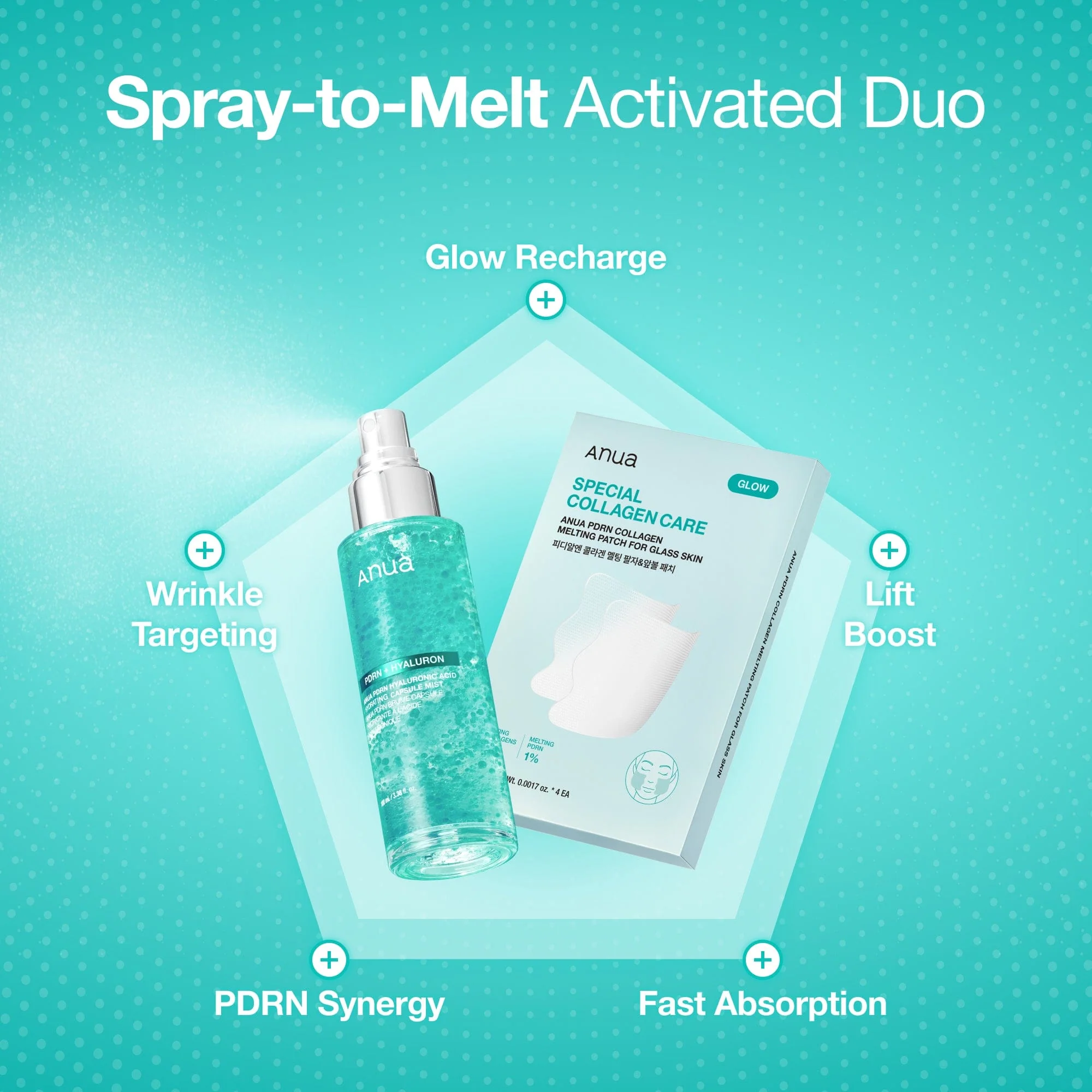 Anua US Spot Patches PDRN COLLAGEN MELTING PATCH FOR GLASS SKIN 4ea