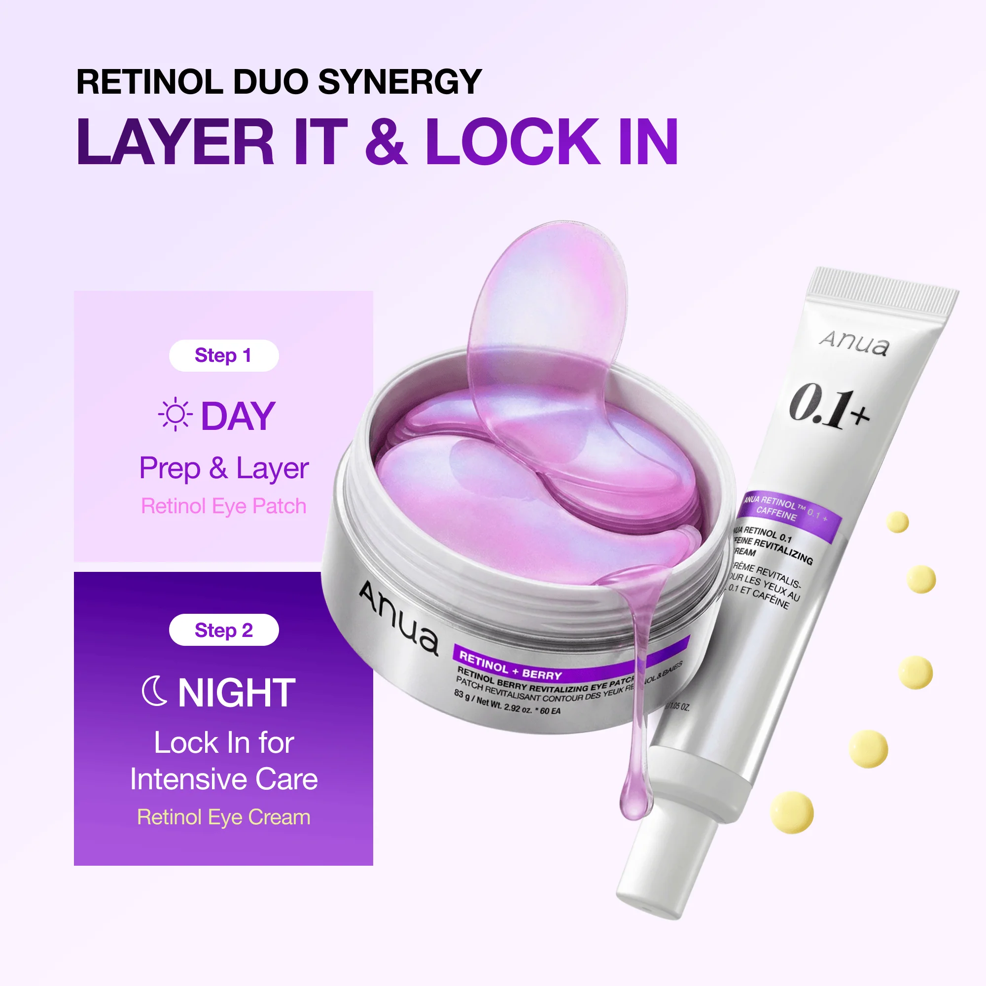 Anua US Spot Patches Retinol Berry Revitalizing Eye Patch