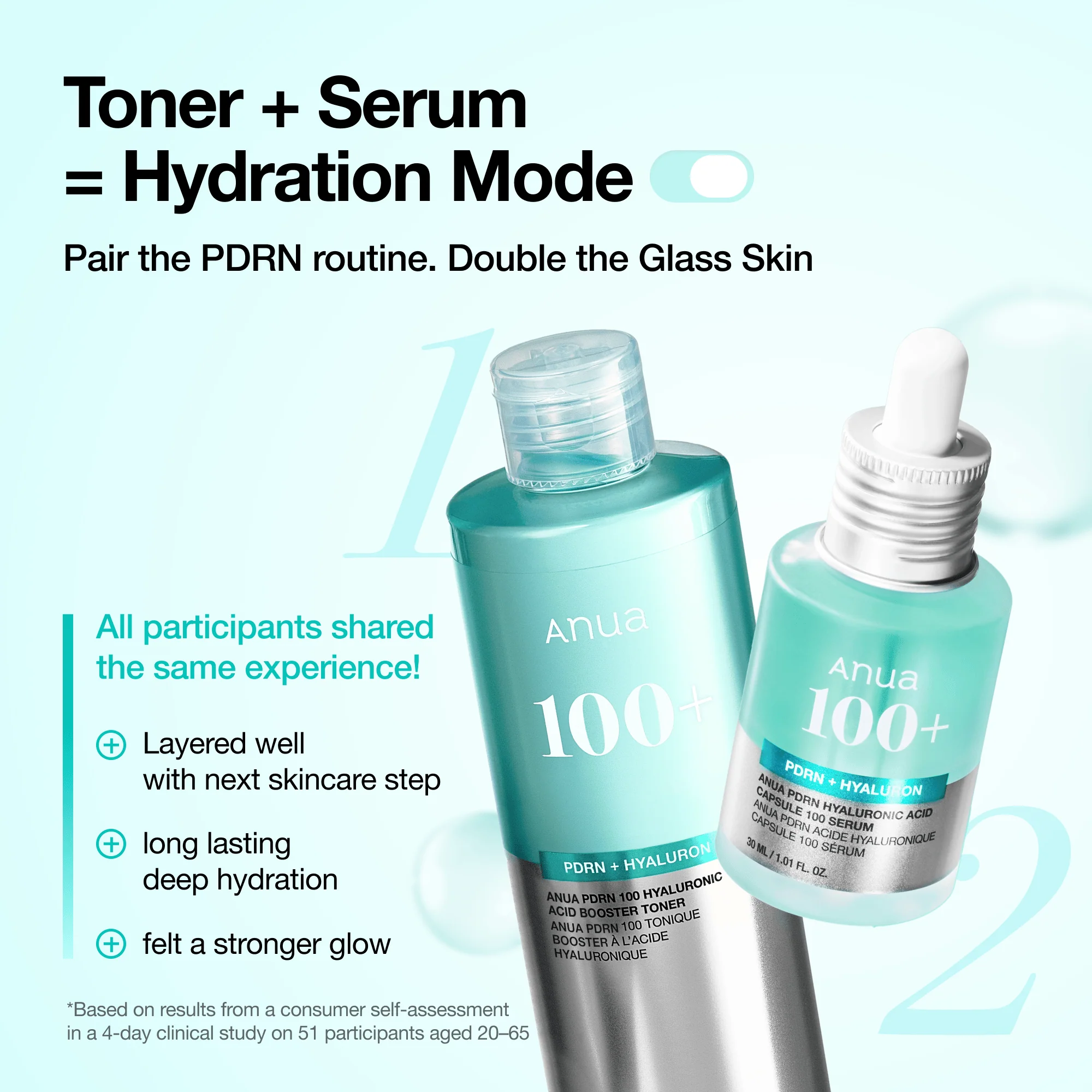 Anua US Toner PDRN 100 Hyaluronic Acid Booster Toner